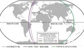 教皇子午线──人类史上第一次瓜分地球