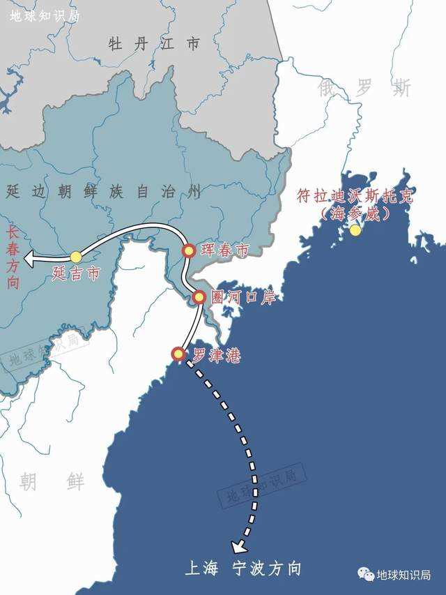 中国打通了日本海出海口？| 地球知识局