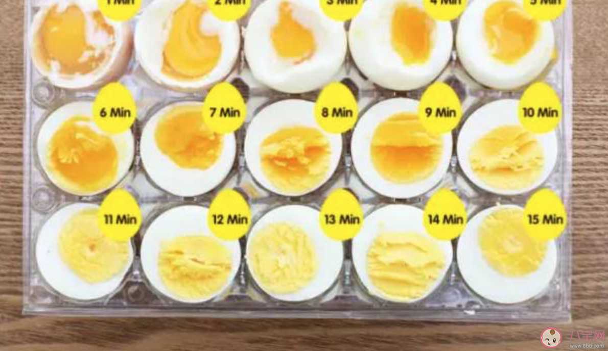 买鸡蛋要看品牌吗 买鸡蛋要怎么挑选