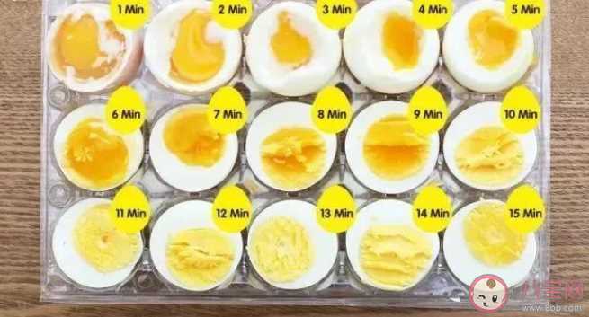 煮鸡蛋不同时间状态是怎样的 怎么煮鸡蛋不会粘壳