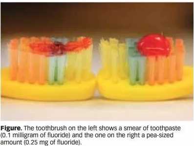 孩子刷牙齿不能用含氟牙膏吗 孩子用含氟牙膏会变成氟斑牙吗