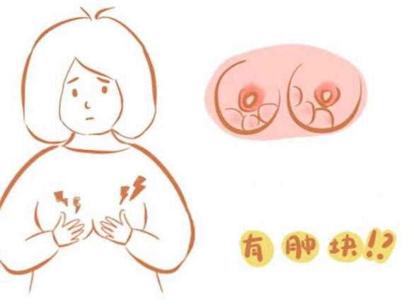 乳腺增生几级会病变 乳腺增生有什么危害