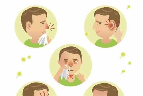 过敏性鼻炎雾化有用吗 过敏